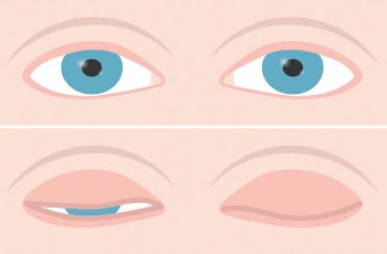 /Câu chuyện về con mắt !